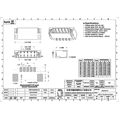 0800WRS-XX-Model