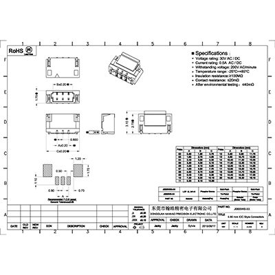 J0800WS-XX1-Model